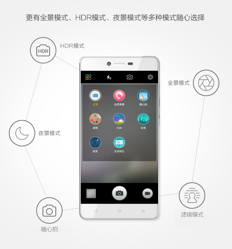 金立 F103 韵银白 移动4G手机 双卡双待