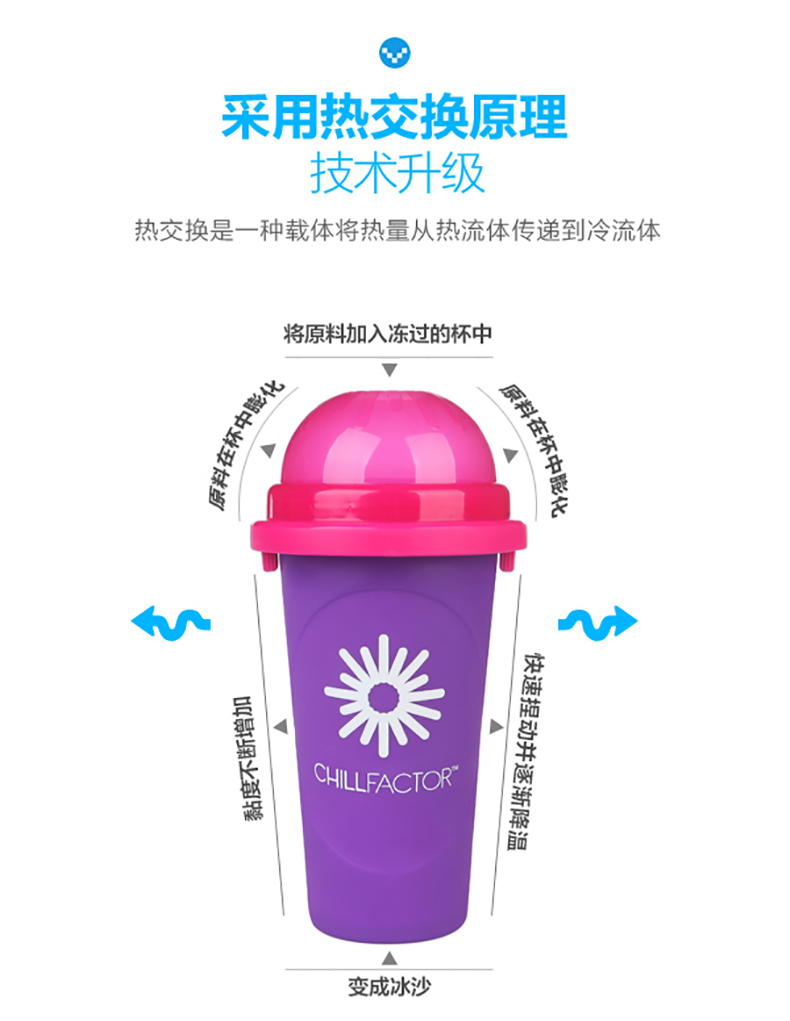 
                                        变色冰沙杯 DIY创意DIY沙冰奶昔杯果汁柠檬杯 粉红色                