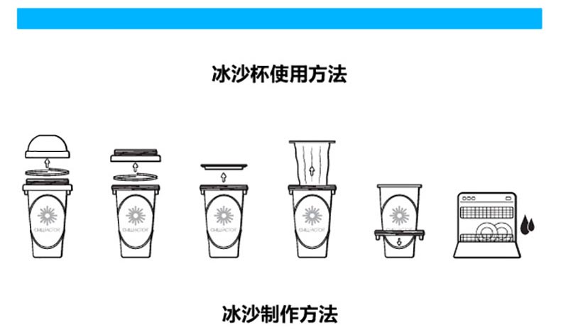 
                                        变色冰沙杯 DIY创意DIY沙冰奶昔杯果汁柠檬杯 粉红色                