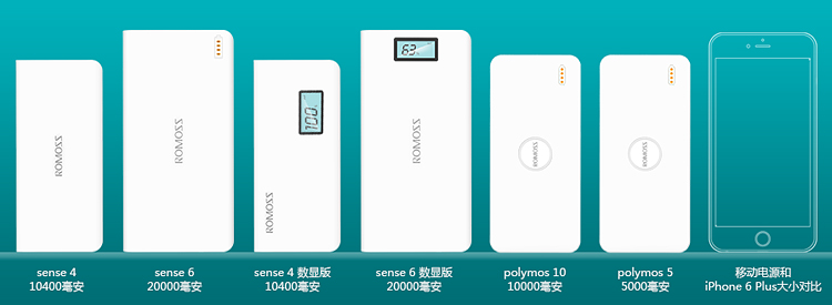 
                                        罗马仕（ROMOSS）10000毫安sense4P轻薄小巧迷你便携LED数显屏高清移动电源充电宝白色 适用于苹果华为小米                