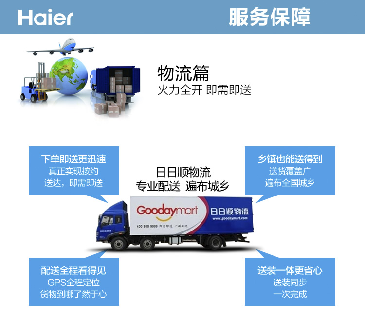 
                                        海尔（Haier） XQG60-BS1086AM 6公斤 变频滚筒洗衣机 3年质保                
