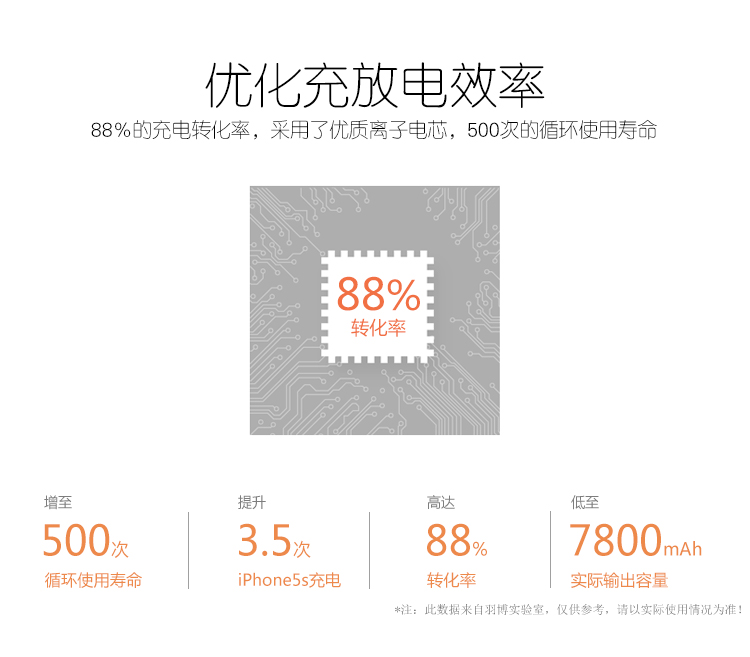 羽博 7800毫安 6013 移动电源/充电宝 金色 通用手机平板