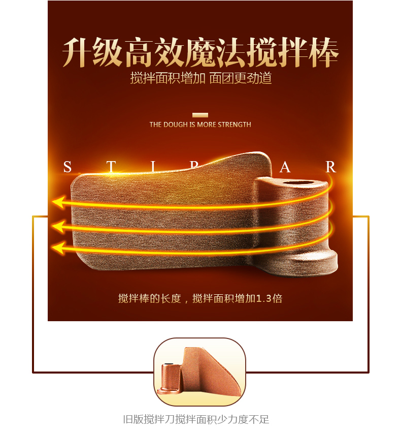 
                                        东菱（Donlim） 面包机 彩钢全自动家用多功能蛋糕和面机 XBM-1028GP                