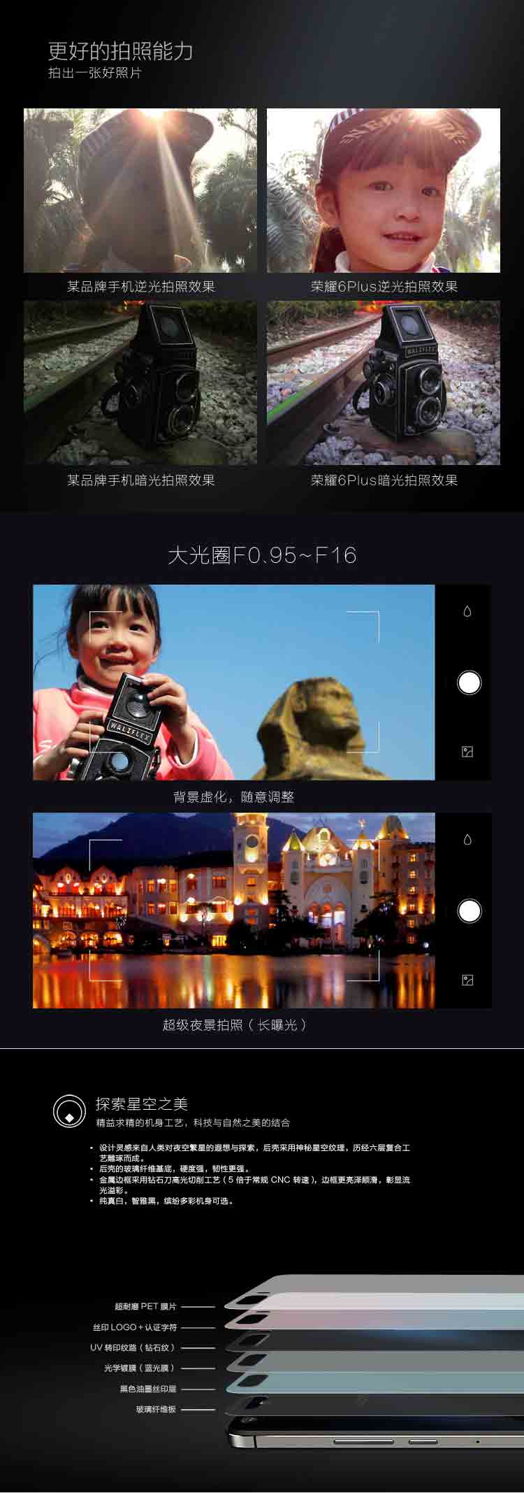 【北京移动购机赠费】荣耀 6 Plus (PE-TL20) 3GB+16GB内存版 白色 移动4G手机 双卡双待双通