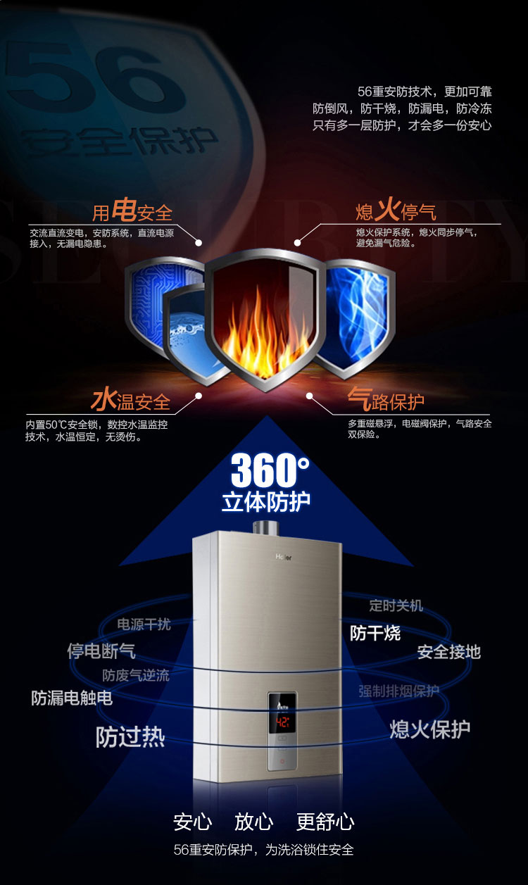 
                                                            海尔（Haier）12升燃气热水器 智能精控恒温 省气节能安全防护 专利蓝火焰JSQ24-A2(12T)天然气                