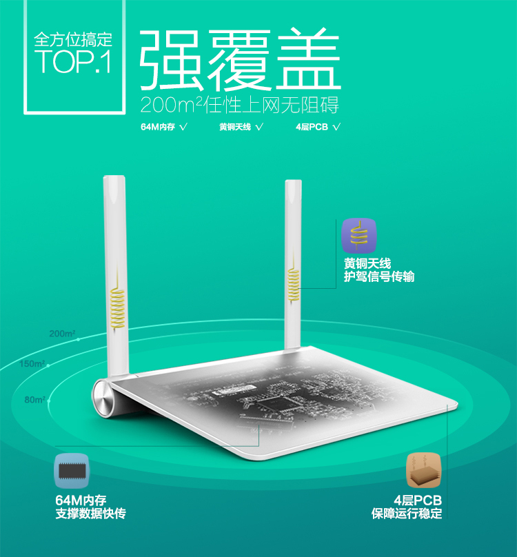 
                                        
                                                            360无线路由器P1 家用300M大户型穿墙王 光纤wifi信号放大器 智能路由器 （铝合金材质）                