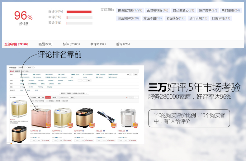 
                                        东菱（Donlim） 面包机 彩钢全自动家用多功能蛋糕和面机 XBM-1028GP                