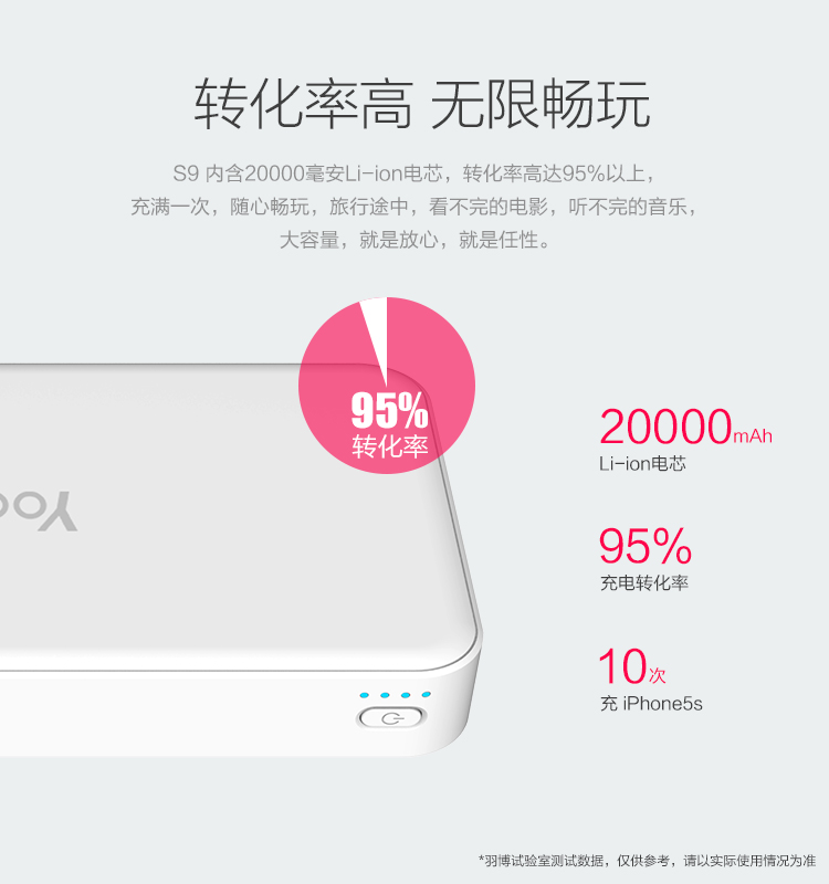 
                                        羽博（ Yoobao）S9大容量充电宝20000毫安移动电源 双输出带LED灯白色 苹果/小米/安卓手机通用                