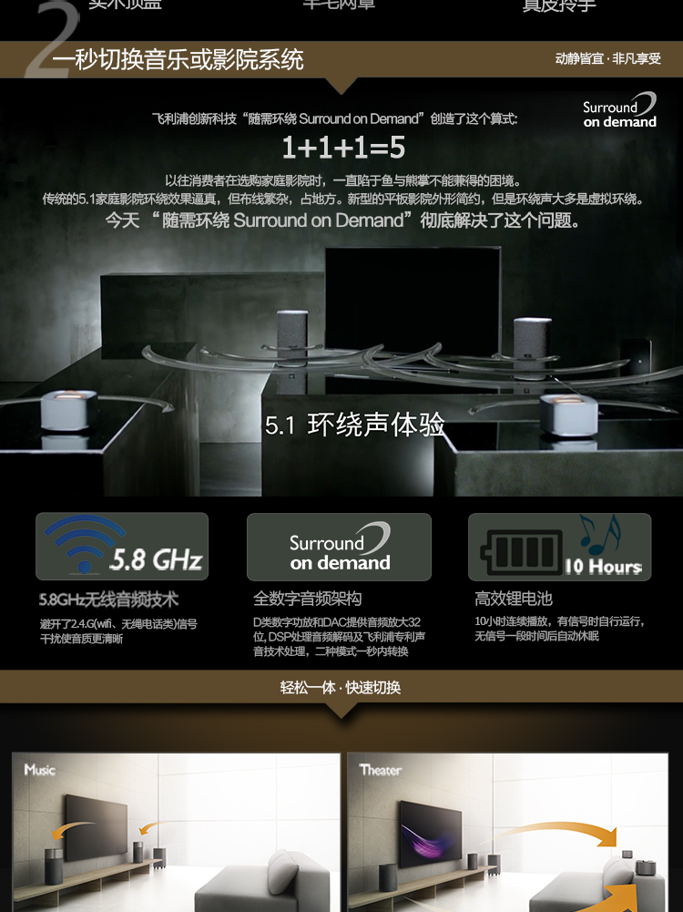 
                                        飞利浦（PHILIPS）E5 音响 音箱 家庭影院 无线蓝牙 Fidelio旗舰                