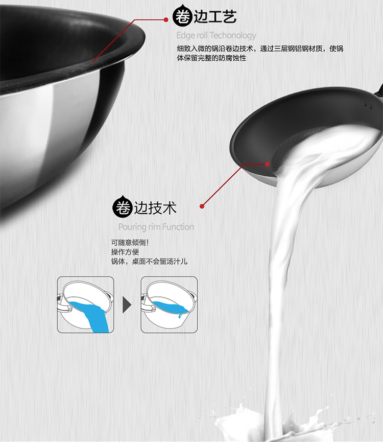 艾特巴赫 (ALTENBACH) 德国工艺轻便少油少烟三层不锈钢30CM不粘炒锅含盖电磁炉煤气通用B-CKG-30