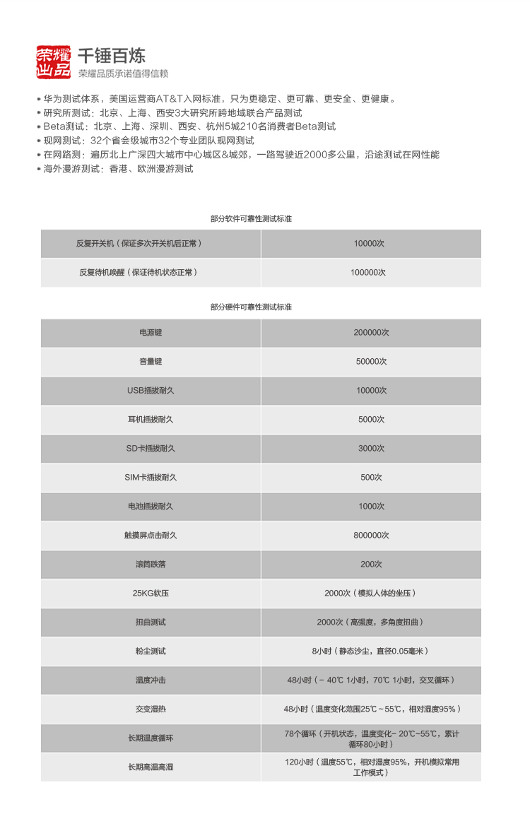 【移动购机赠费】华为 荣耀 畅玩4C (CHM-TL00) 白色 移动4G手机 双卡双待