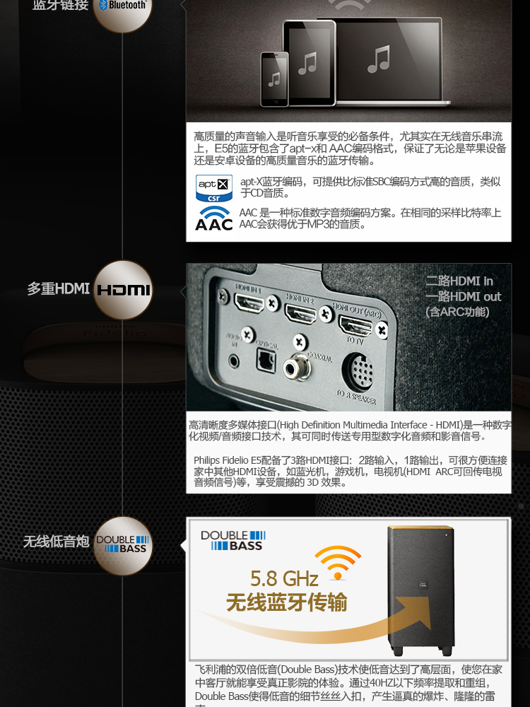 
                                        飞利浦（PHILIPS）E5 音响 音箱 家庭影院 无线蓝牙 Fidelio旗舰                