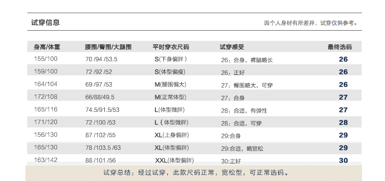 
                                        初棉女士牛仔裤女哈伦裤百搭弹力松紧腰裤子休闲牛仔裤女宽松长裤 深蓝 30                