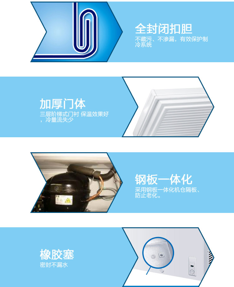 
                                                            海尔（Haier） 102升家用冷藏冷冻转换冰柜 节能单温母乳冷柜小冰箱 BC/BD-102HT                