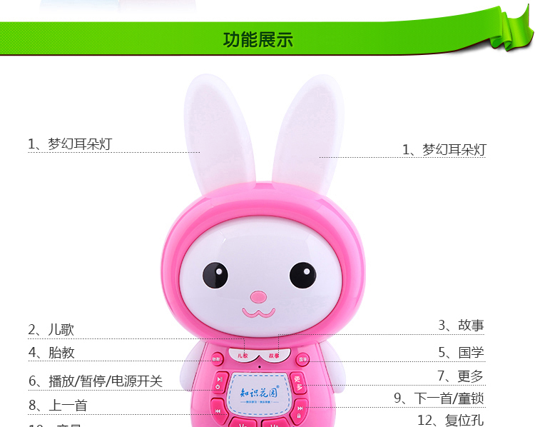 【京东超市】知识花园 益智玩具 糖果兔P6早教机婴幼儿童故事机（4G内存卡带摇控器）粉色