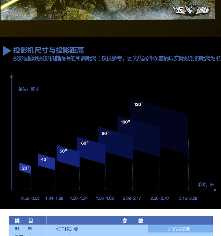 酷乐视(coolux) x3s 高清3d无线led微型投影机 精英版 蓝色