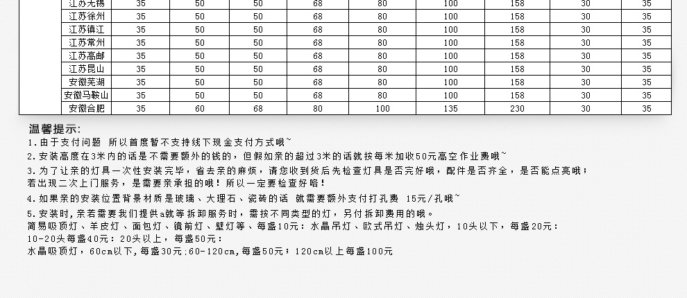 首度邮费 安装费用补差价链接 单拍无效 请联系客服