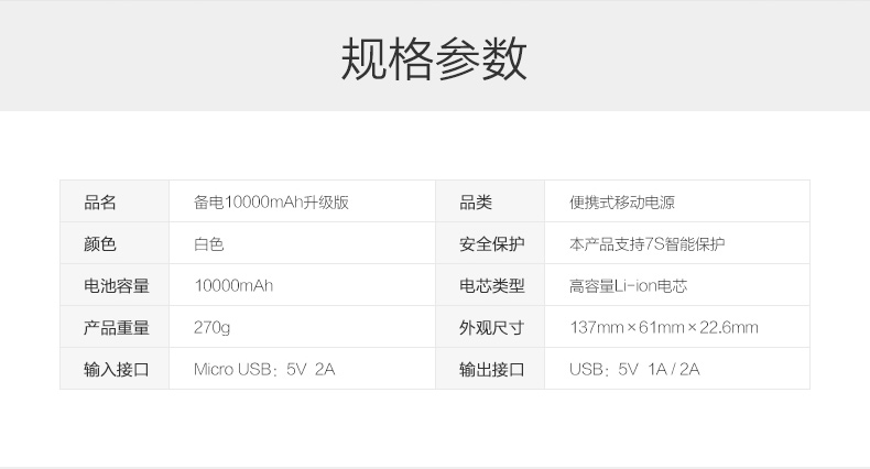 
                                                            品胜（PISEN） 备电系列移动电源/充电宝 10000毫安 2A快速充电 手机平板通用 备电(升级版) 10000毫安 官方标配(不含充电器)                