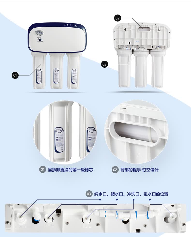 联合利华净水宝(unileverpureit)r03 反渗透纯水机 五芯净水器