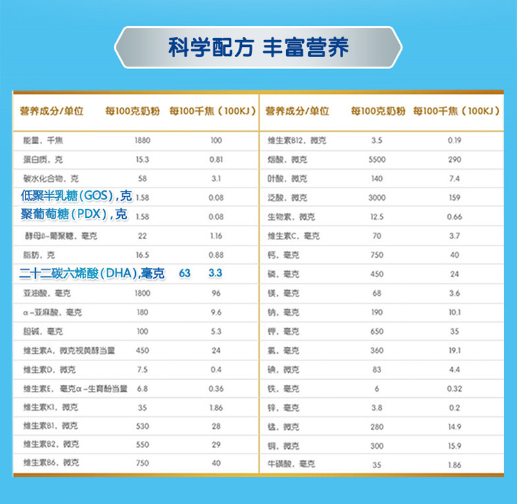 【咨询裸价】美赞臣铂睿a2 3段(1-3岁)奶粉荷兰进口铂睿3段婴幼儿配方