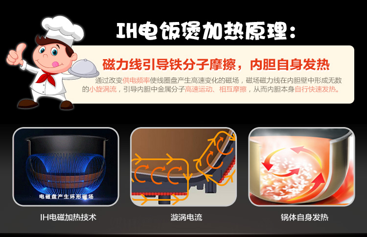 
                                        美的（Midea)电饭煲FS4088 IH电磁加热 涡轮除泡防溢锅 精钢鼎釜4L电饭锅                