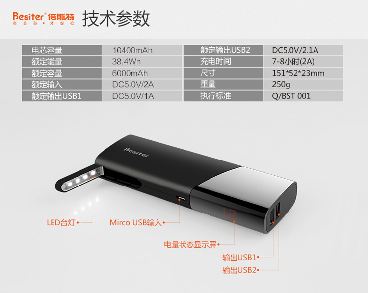 Besiter倍斯特 10000mAh 智能移动电源 带LED数字显示 双USB输出 充电宝 内置LED台灯 0197天王星