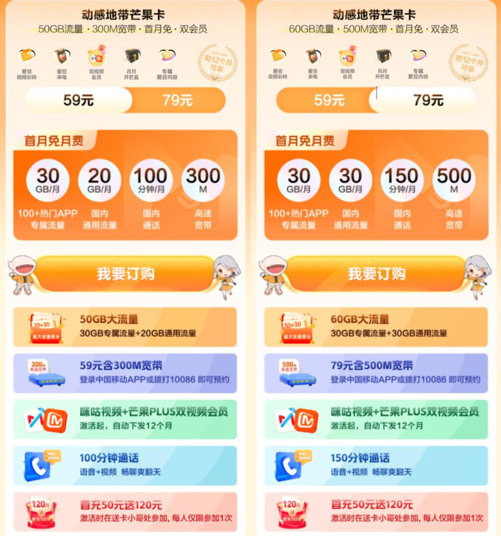 移动动感地带·芒果卡，59元包20G通用+30G定向+100分钟+300M宽带+会员权益插图羊毛日报