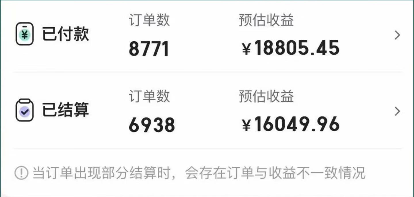 图片[1]-美团圈圈项目，7天赚了1.6万，保姆级操作教程！ - 87副业网-87副业网