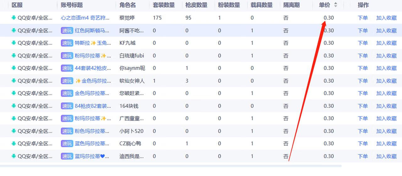 图片[1]-游戏租赁项目（提供全套玩法+渠道货源）-轻创可行社
