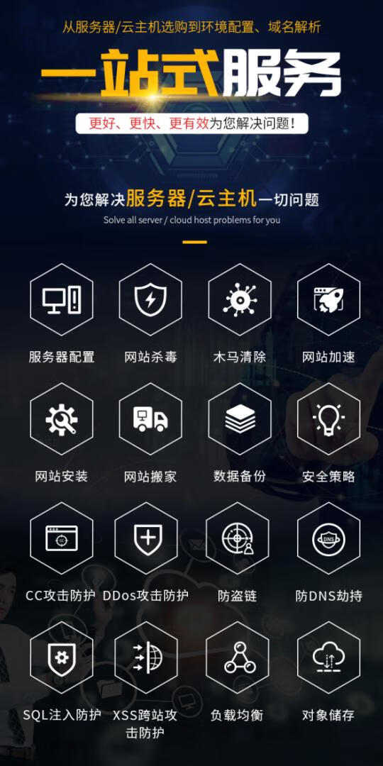 图片[2]-网站代搭建安装服务-五七中文网