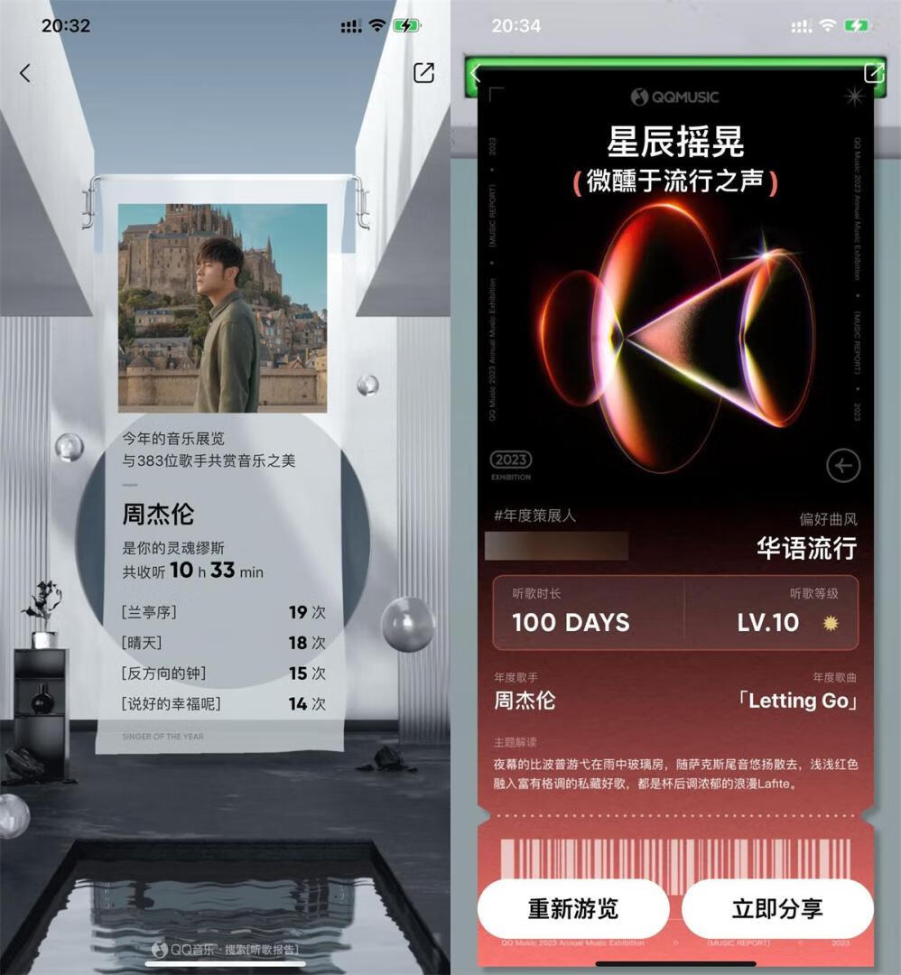 QQ音乐2023年听歌报告来啦插图羊毛日报