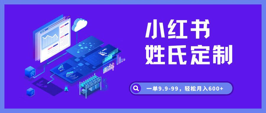 图片[1]-小红书姓氏头像AI定制，一单9.9-99，保姆级操作教程。 - 87副业网-87副业网
