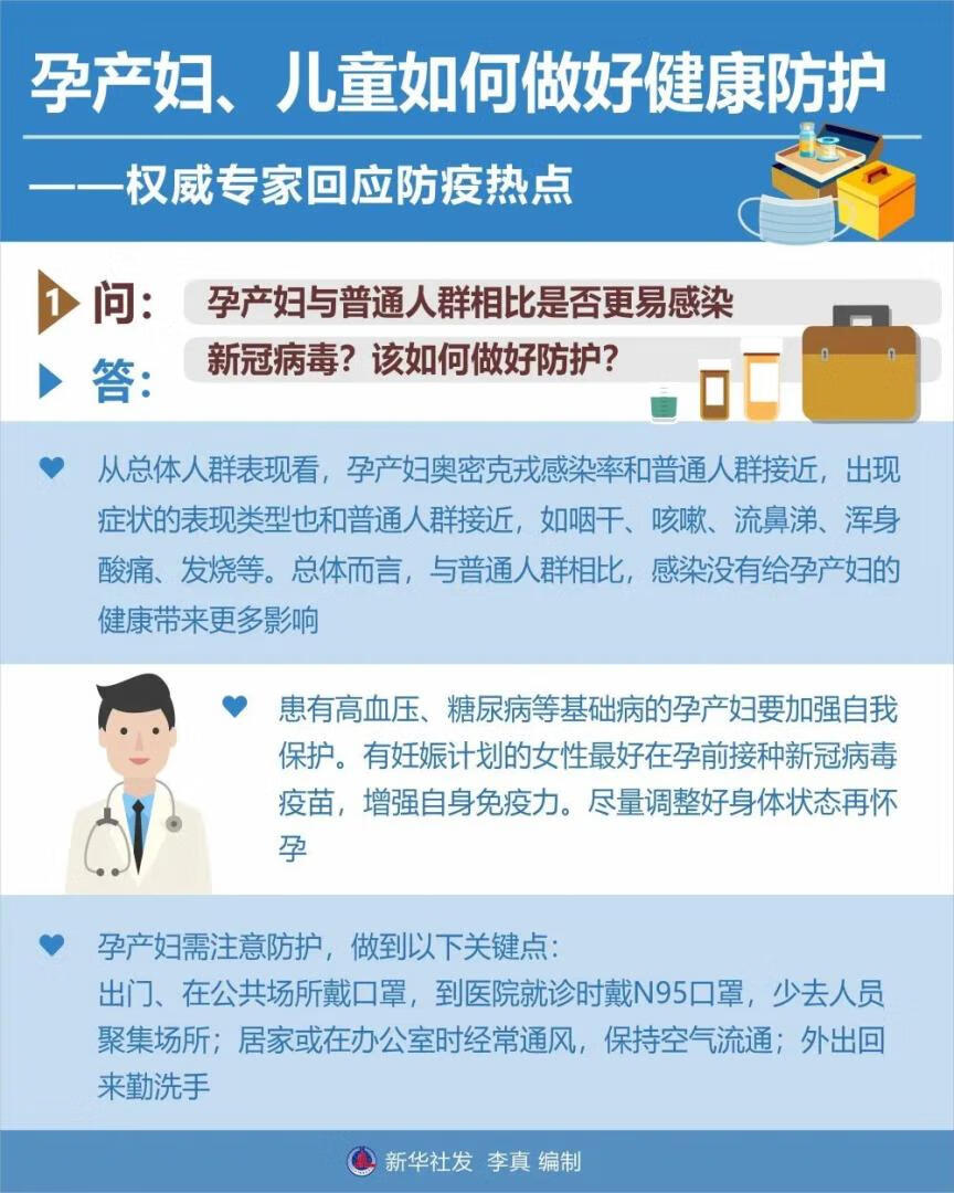 这些防疫热点，权威专家回应！