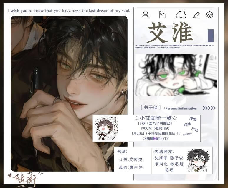 随便填