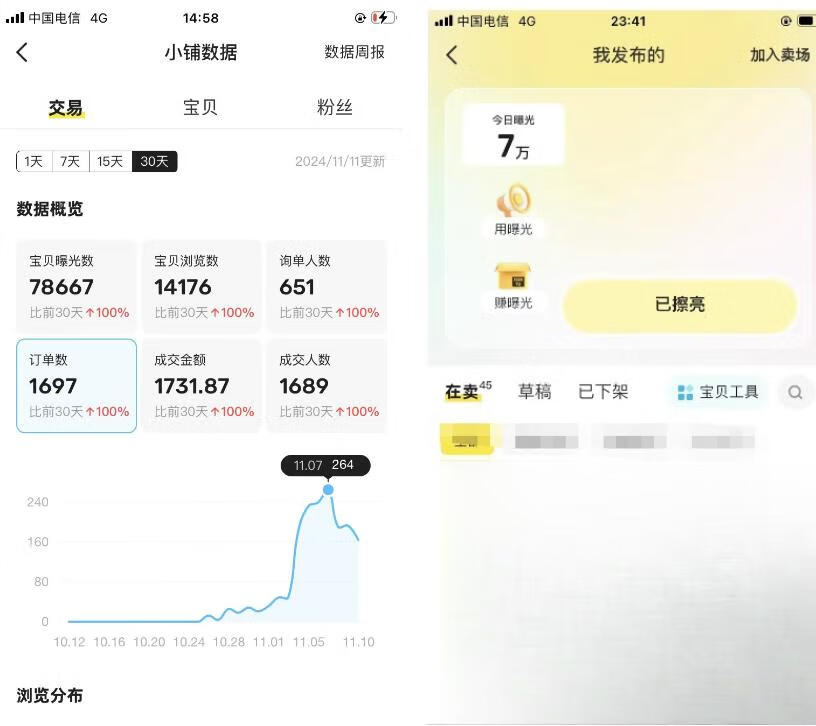 图片[2]-闲鱼虚拟操作复盘—我是如何将新号做到一天276单的-轻创可行社