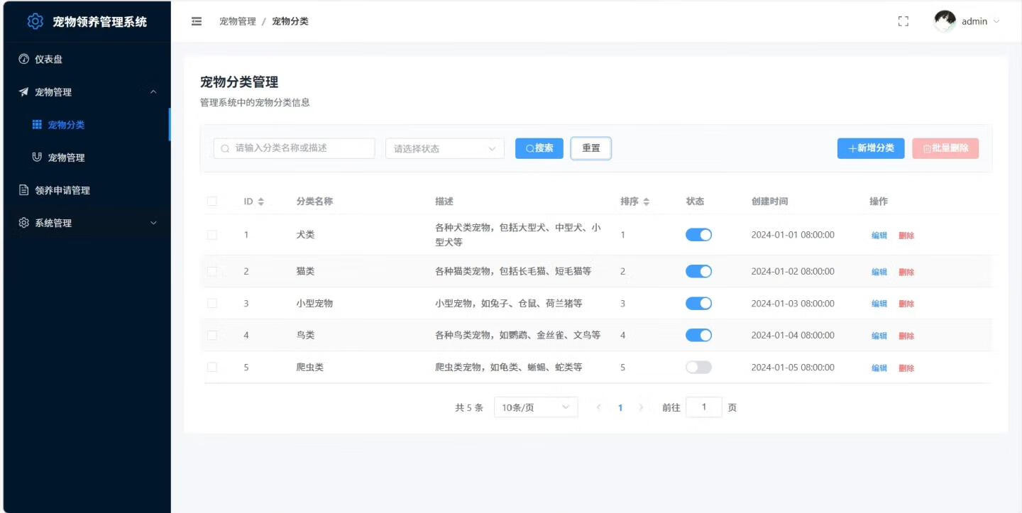 3f5eb0c704db2881 - Mcpdlcortc by 3886370410