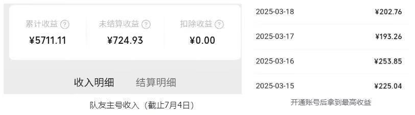 图片[6]-只用一部手机，我在微信问一问跑通副业闭环，日入200+实测分享-轻创可行社