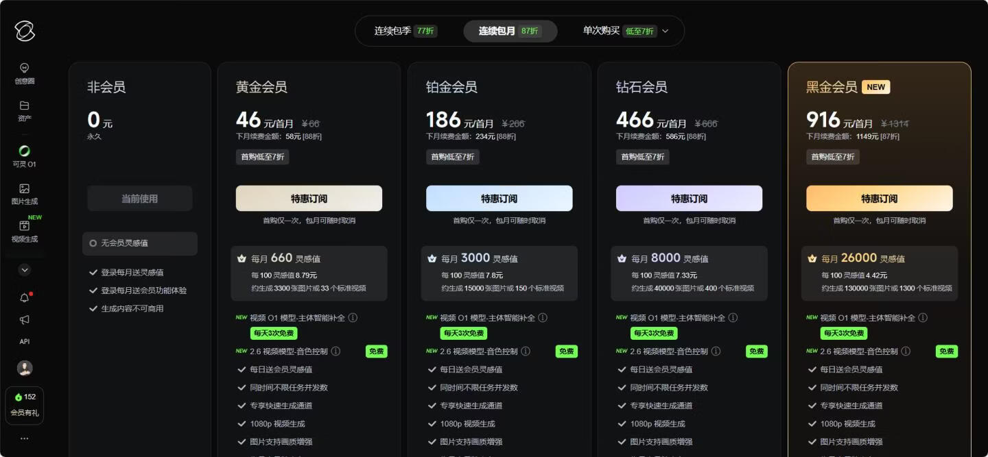 图片[2]-捡钱项目！在闲鱼0成本售卖可灵会员，一单6-13元，日收益100-150 - 87副业网-87副业网