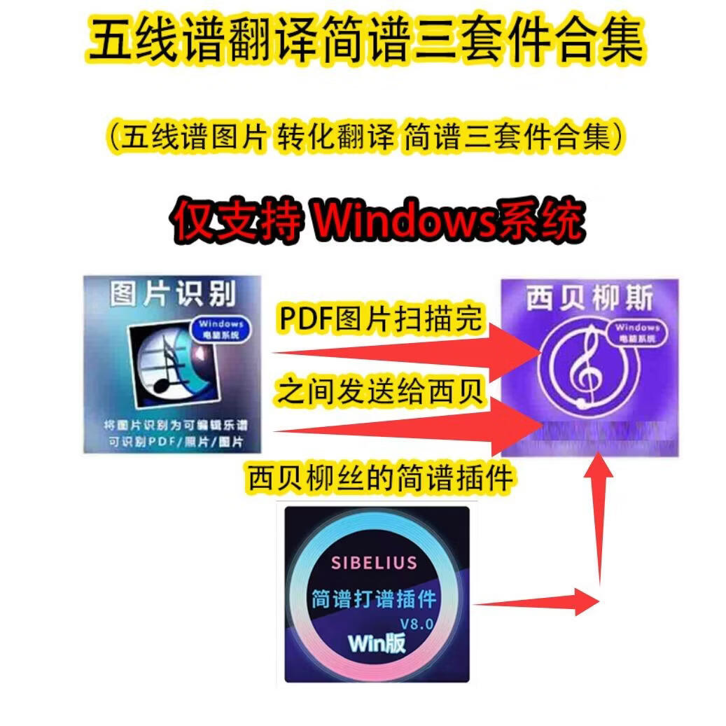 五线谱图片转化成简谱Neuratron PhotoScore & NotateMe 西贝柳斯Sibelius打谱