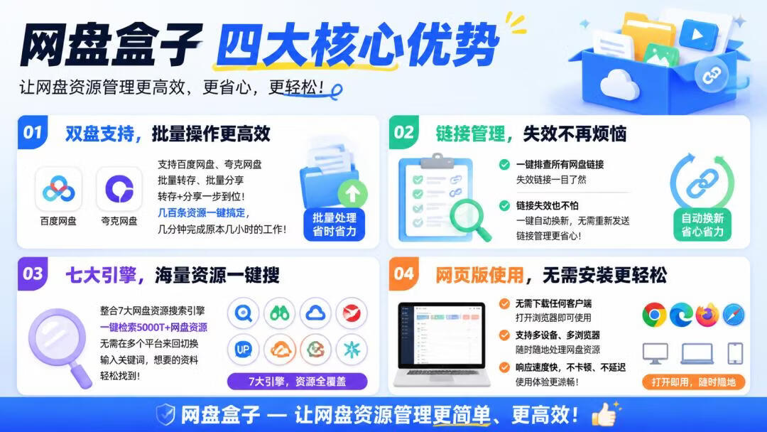 图片[8]-做网盘拉新，如何一键批量转存+批量分享？用这个免费工具，轻松搞定！ - 87副业网-87副业网