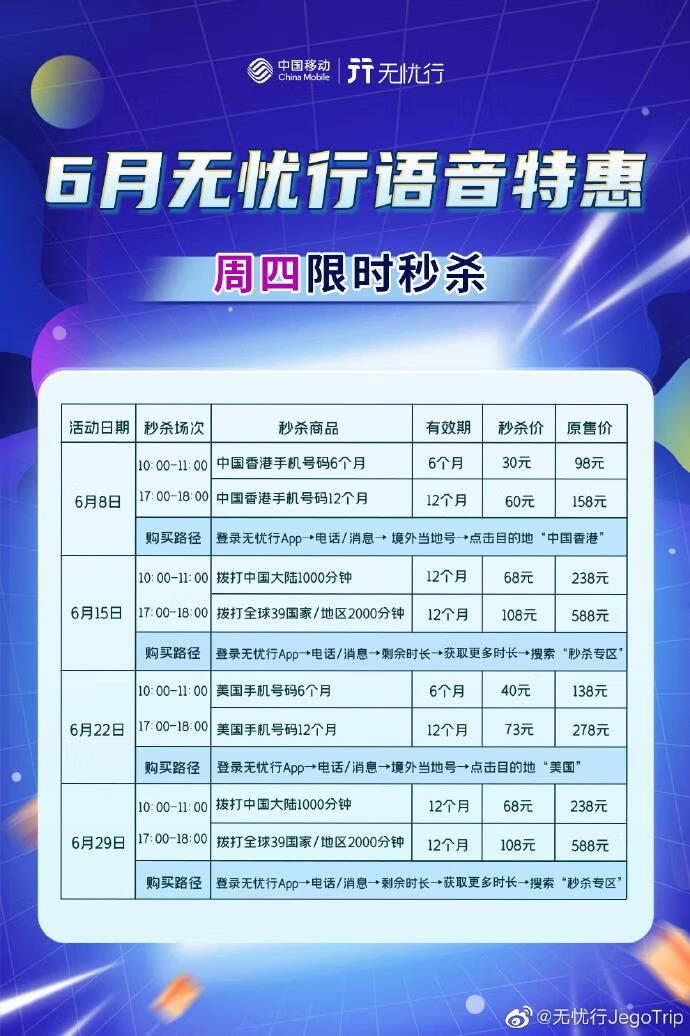 无忧行香港手机号限时秒杀：30元/半年，60元/年