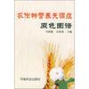 

农作物营养失调症原色图谱