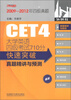 

振宇英语：大学英语四级考试710分快速突破真题精讲与预测（附MP3光盘1张）