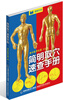 

简明取穴速查手册