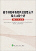 

基于供应中断的供应应急运作模式决策分析