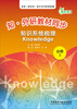 

知·外研教材同步知识系统梳理Knowledge(必修3)