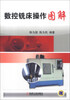 

数控铣床操作图解