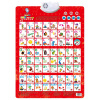 

Jingdong early childhood education] Lele fish (leleyu) GT006 second-generation pronunciation Flipchart Pinyin articles