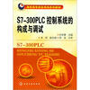 

S7-300PLC控制系统的构成与调试