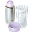 

Philips AVENT UK brand AVENT portable warm milk cup warm milk cup SCF25600